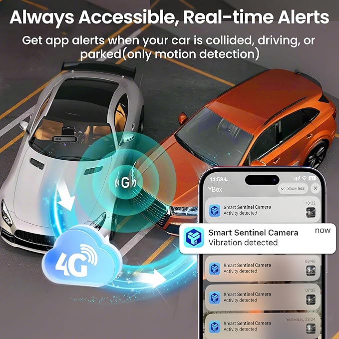 FVS A100 Dual Dash Cam – 4G LTE Dual Dash Cam 24/7 Protection – 64GB